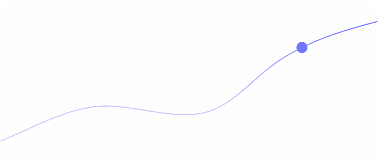 SEO progression with wordflow
